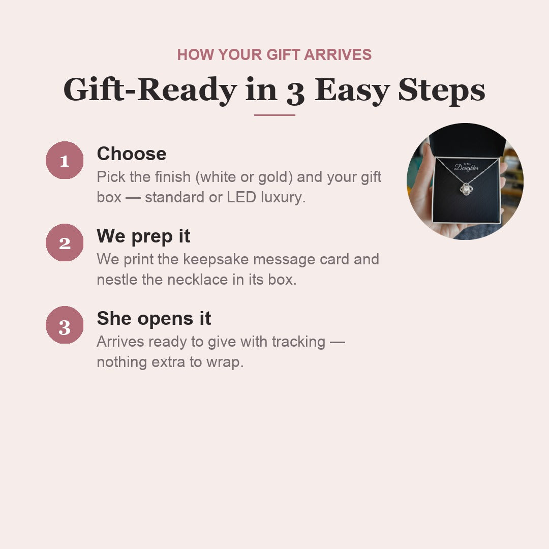 How your Zyra gift necklace arrives gift-ready in 3 steps