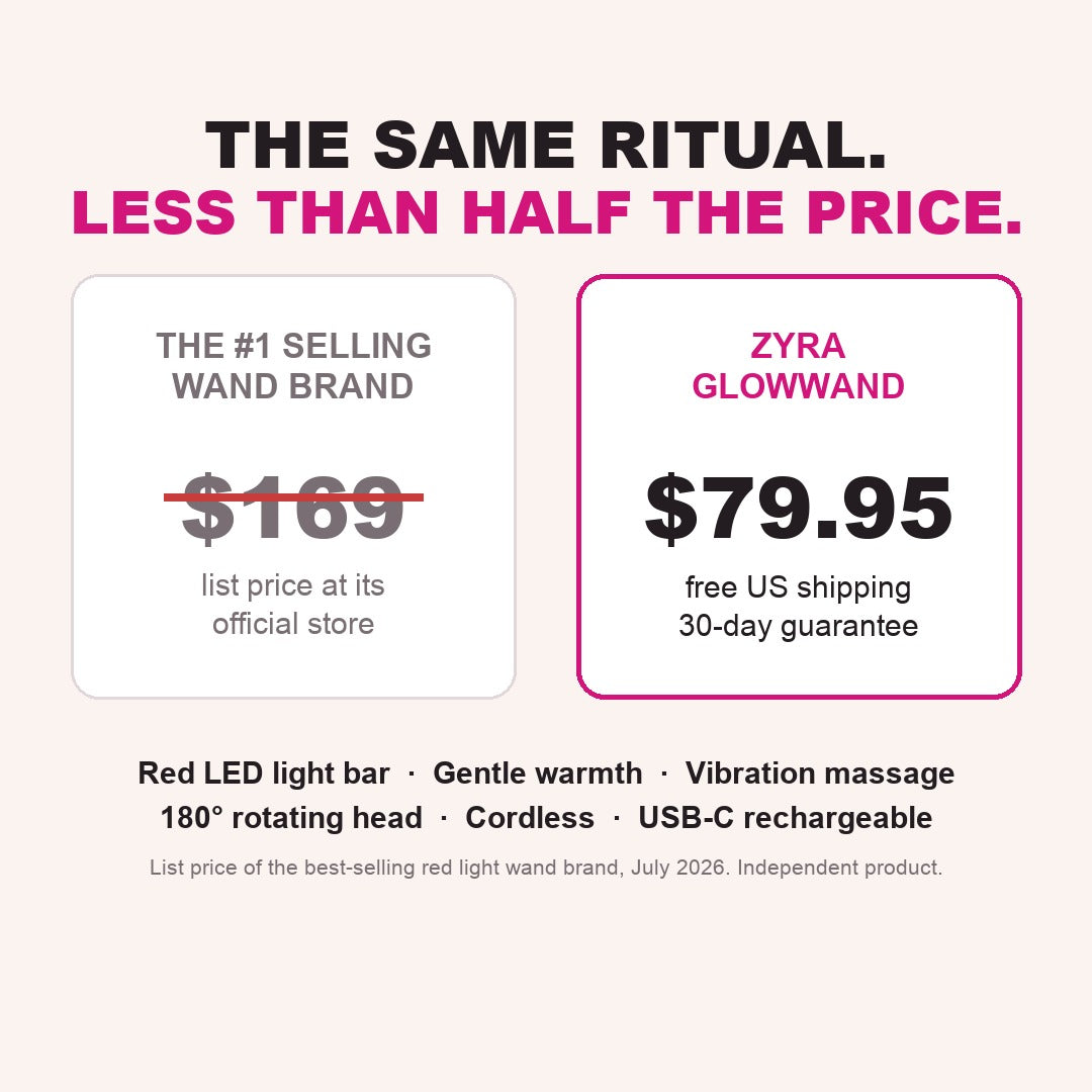 Zyra GlowWand $79.95 vs the number one selling wand brand's $169 list price