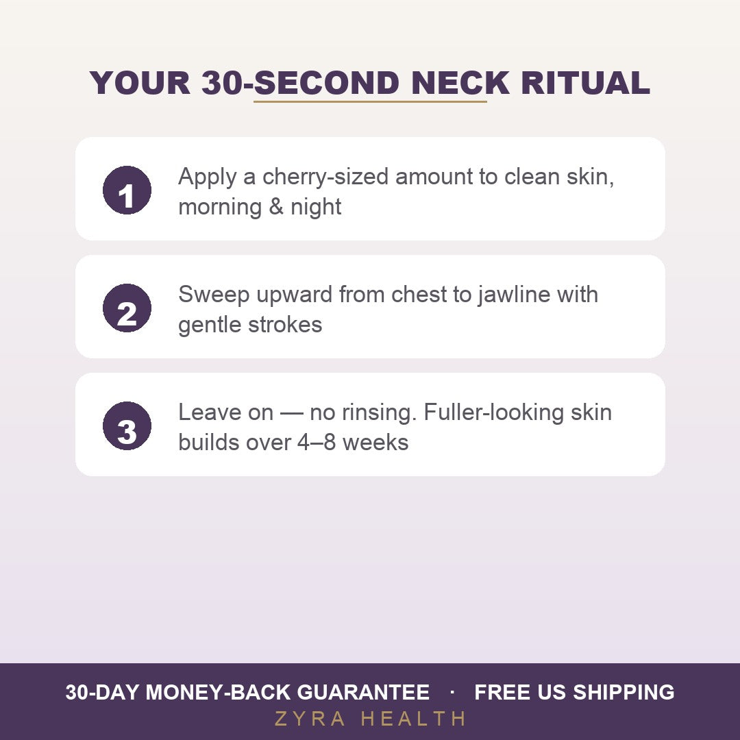 How to use Zyra NeckSculpt neck cream daily ritual